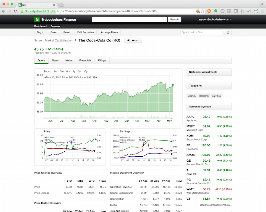 Custom company reports
